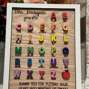 Apreciación del maestro Signo de ABC, Regalo del maestro