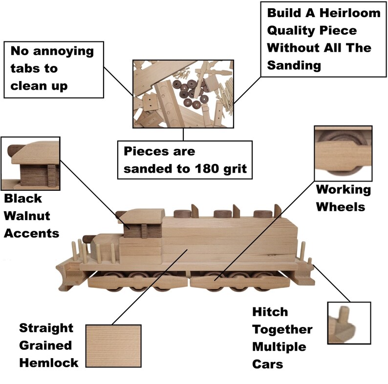 Diy Train Rideable Train DIY Kit Wooden Model Locomotive - Etsy
