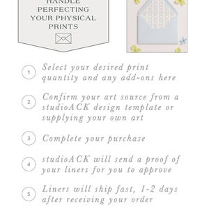 May include: An informational graphic titled HOW IT WORKS by studio ACK. It outlines a five-step process for ordering physical prints, featuring a light blue envelope with a patterned liner and a border of small pink and green flowers.