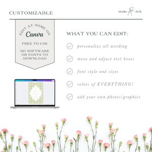 a laptop with a floral background, and there is text that says "CUSTOMIZABLE" and "WHAT YOU CAN EDIT:".