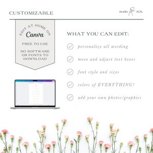 a laptop with a floral background, and there is text that provides information about a customizable editing tool called Canva.
