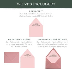 May include: A graphic showing envelope liner options with the text WHAT'S INCLUDED? LINER ONLY, ENVELOPE + LINER, and ASSEMBLED ENVELOPES. It displays a light pink euro flap liner, a pink envelope, and a pink envelope with a liner inserted.