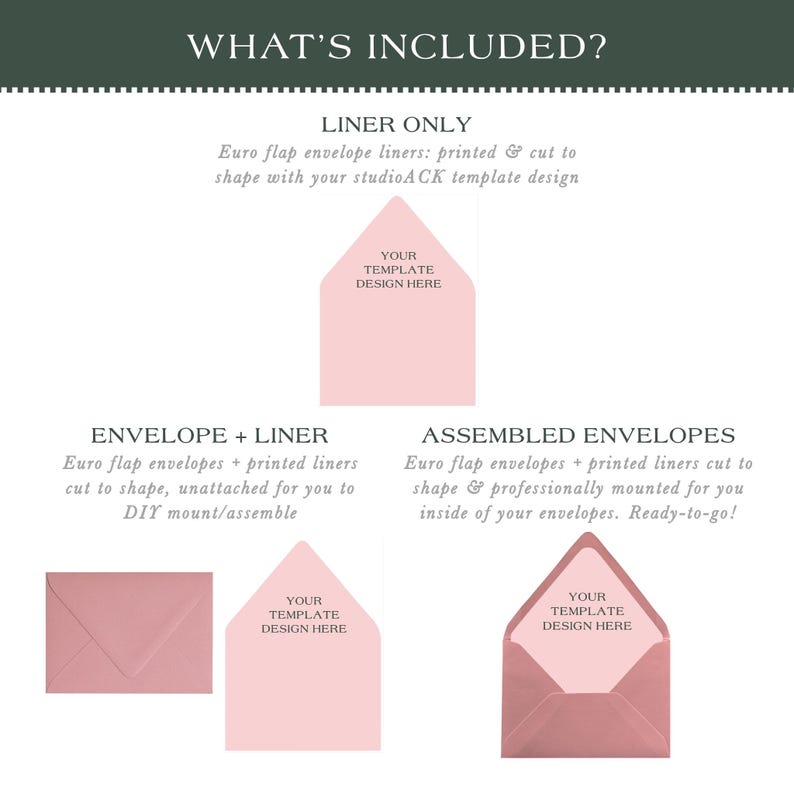 May include: A graphic showing envelope liner options with the text WHAT'S INCLUDED? LINER ONLY, ENVELOPE + LINER, and ASSEMBLED ENVELOPES. It displays a light pink euro flap liner, a pink envelope, and a pink envelope with a liner inserted.