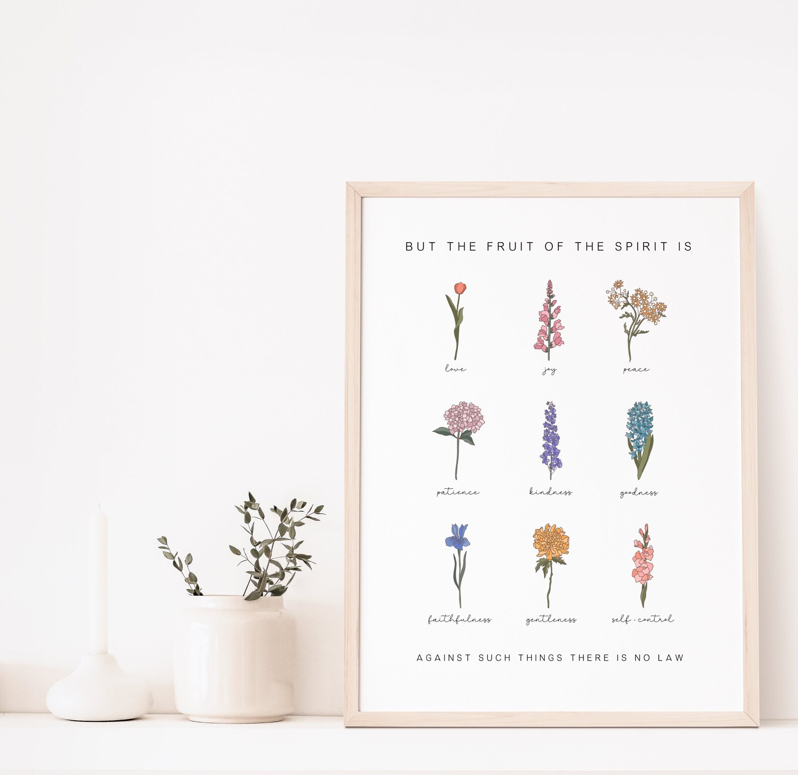 Fruit of the Spirit Wall Art Galatians 5:22-23 Bible Verse - Etsy