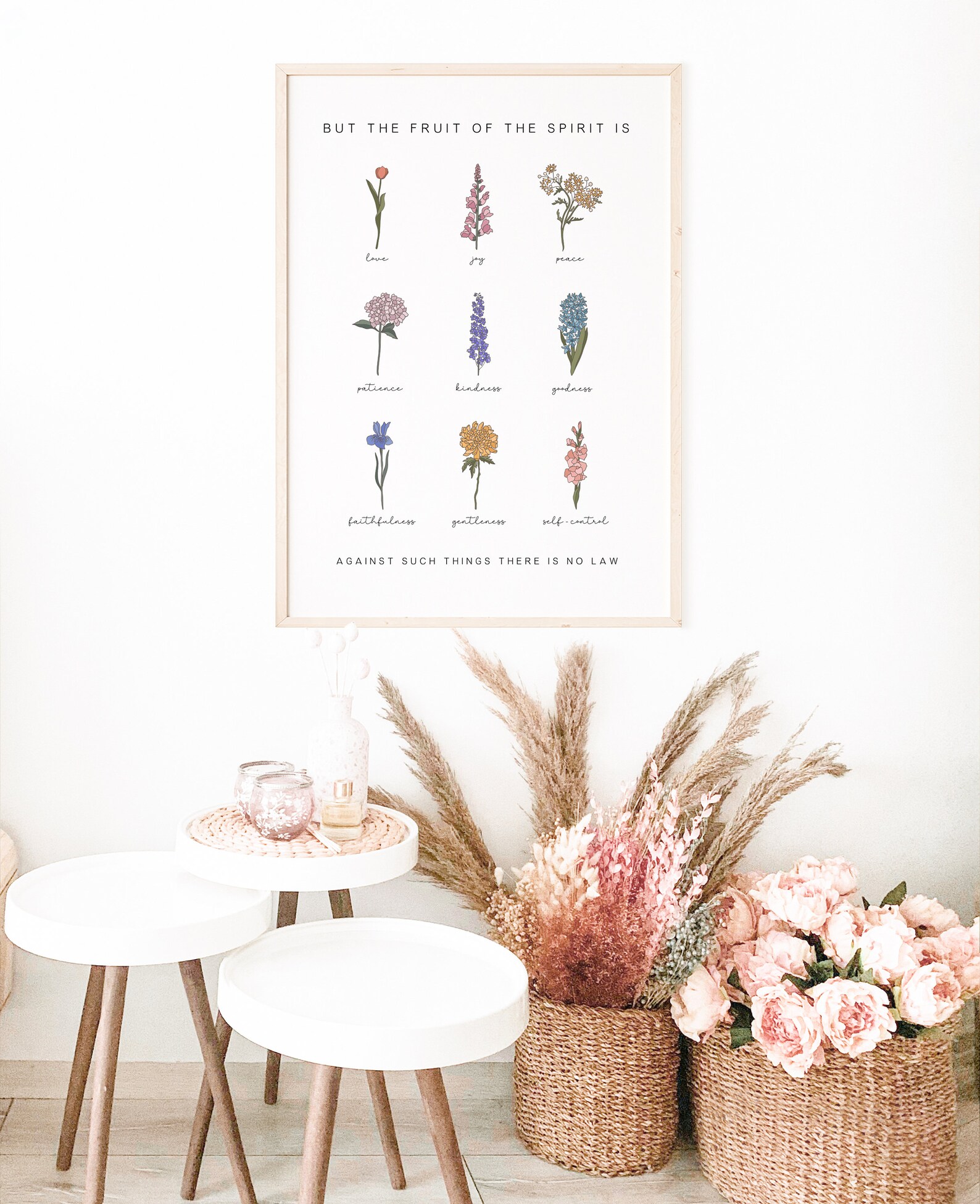Fruit of the Spirit Wall Art, Galatians 5:22-23 Bible Verse Floral Art ...