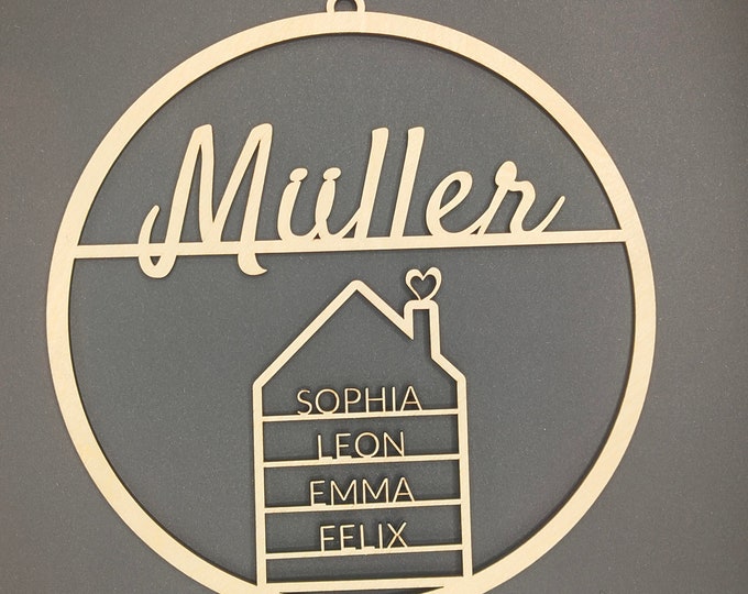 Türschild mit Familienname und Vornamen