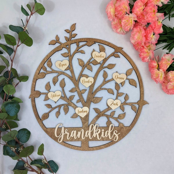 Grandchildren Sign: Family Tree Wall Art with Grandkids Names | Grandma Gift and Grandparents Sign or a Mothers Day Gift as Family Tree Sign