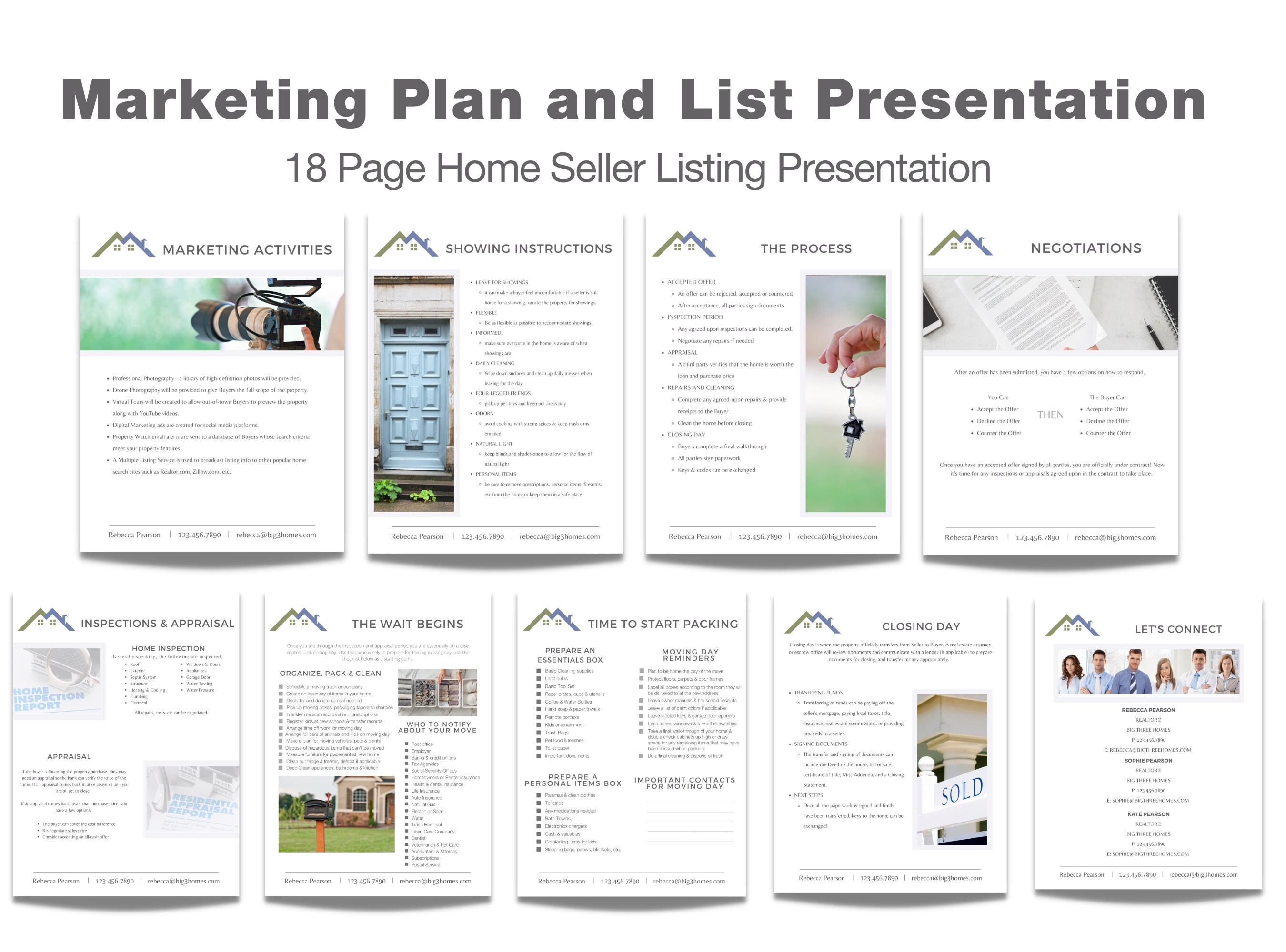 Real Estate Marketing Plan & Listing Presentation Expanded , Seller ...