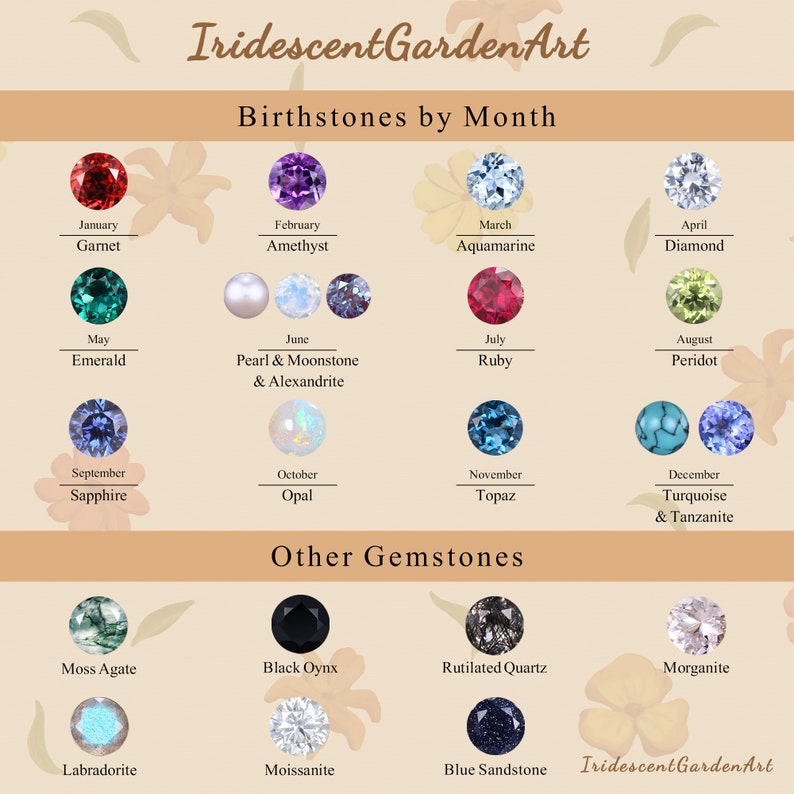May include: A chart titled "Birthstones by Month" and "Other Gemstones" displays various gemstones. The chart includes Garnet, Amethyst, Aquamarine, Diamond, Emerald, Pearl & Moonstone & Alexandrite, Ruby, Peridot, Sapphire, Opal, Topaz, Turquoise & Tanzanite, Moss Agate, Black Onyx, Rutilated Quartz, Morganite, Labradorite, Moissanite, and Blue Sandstone.
