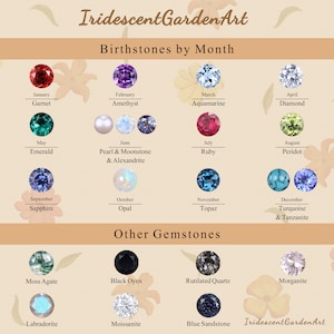 May include: A chart titled "Birthstones by Month" and "Other Gemstones" displays various gemstones. The chart includes Garnet, Amethyst, Aquamarine, Diamond, Emerald, Pearl & Moonstone & Alexandrite, Ruby, Peridot, Sapphire, Opal, Topaz, Turquoise & Tanzanite, Moss Agate, Black Onyx, Rutilated Quartz, Morganite, Labradorite, Moissanite, and Blue Sandstone.