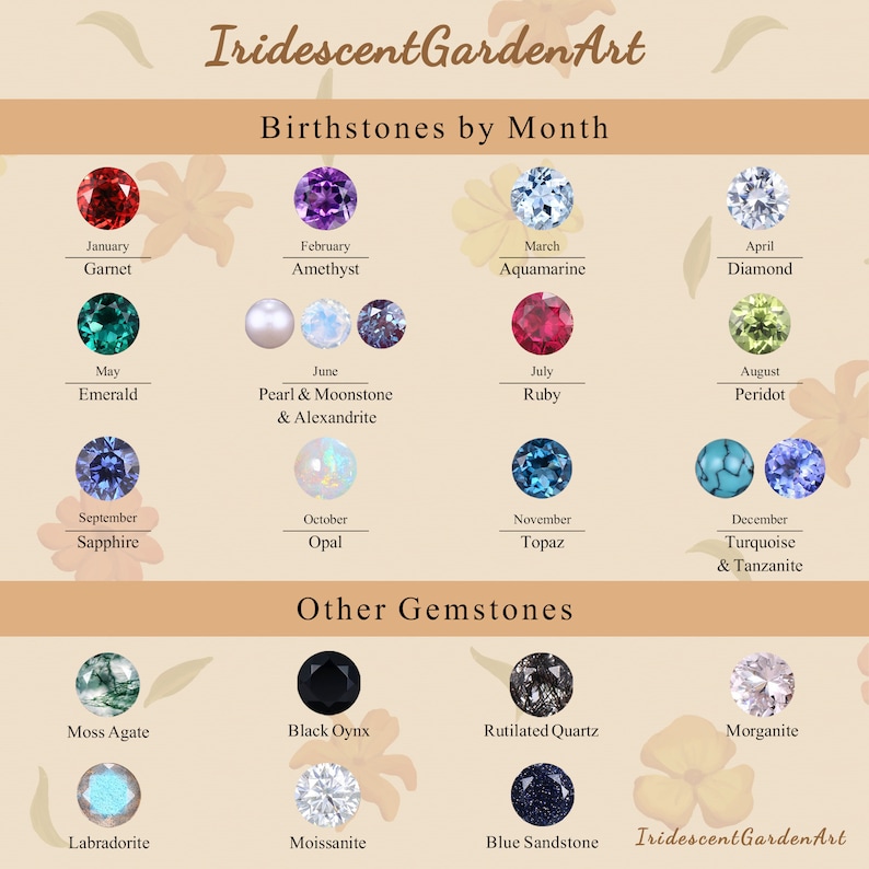 May include: A chart titled "Birthstones by Month" and "Other Gemstones" displays various gemstones. The chart includes Garnet, Amethyst, Aquamarine, Diamond, Emerald, Pearl & Moonstone & Alexandrite, Ruby, Peridot, Sapphire, Opal, Topaz, Turquoise & Tanzanite, Moss Agate, Black Onyx, Rutilated Quartz, Morganite, Labradorite, Moissanite, and Blue Sandstone.