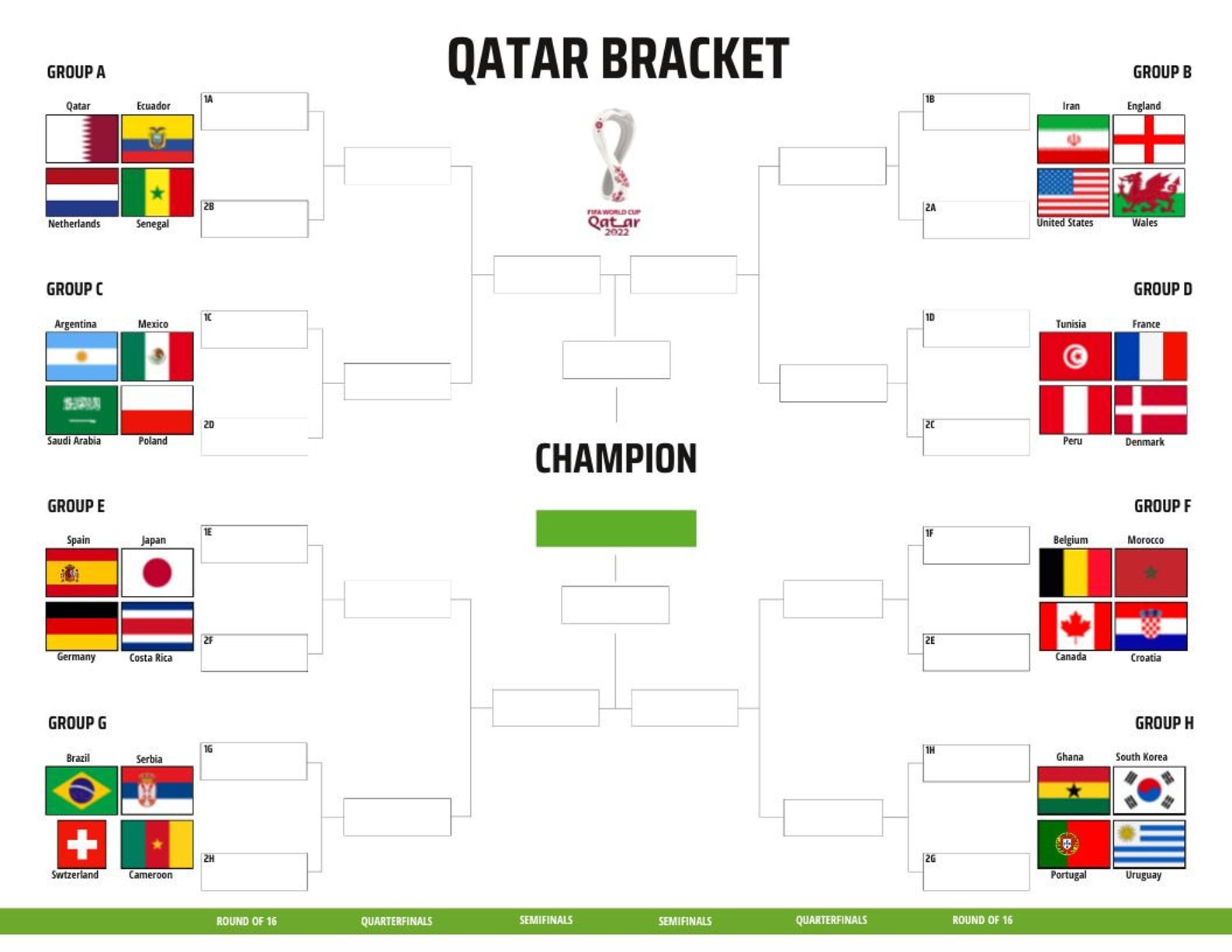 Printable World Cup Bracket Etsy