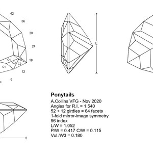 Può includere: Un disegno a linea di una gemma chiamata "Ponytails" con 64 faccette. Il disegno mostra le viste superiore, laterale e inferiore della gemma. La gemma è una simmetria speculare a 1 piega con un indice di 96. Le misure sono L/W = 1,052, P/W = 0,417, C/W = 0,115 e Vol./W3 = 0,180.