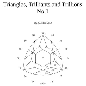 Triangles, Trilliants and Trillions Vol1 - a faceted gem design booklet
