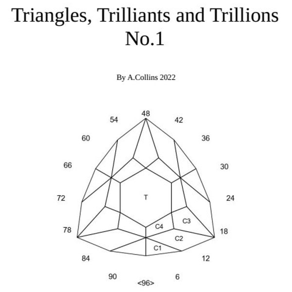 Triangles, Trilliants and Trillions Vol1 - a faceted gem design booklet