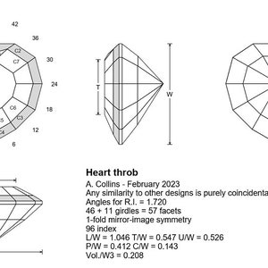 Heart Throb design for Spinel to Zircon.