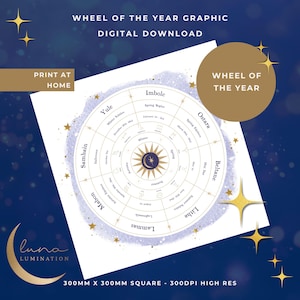 一年の輪のグラフィック。即時デジタルダウンロード。