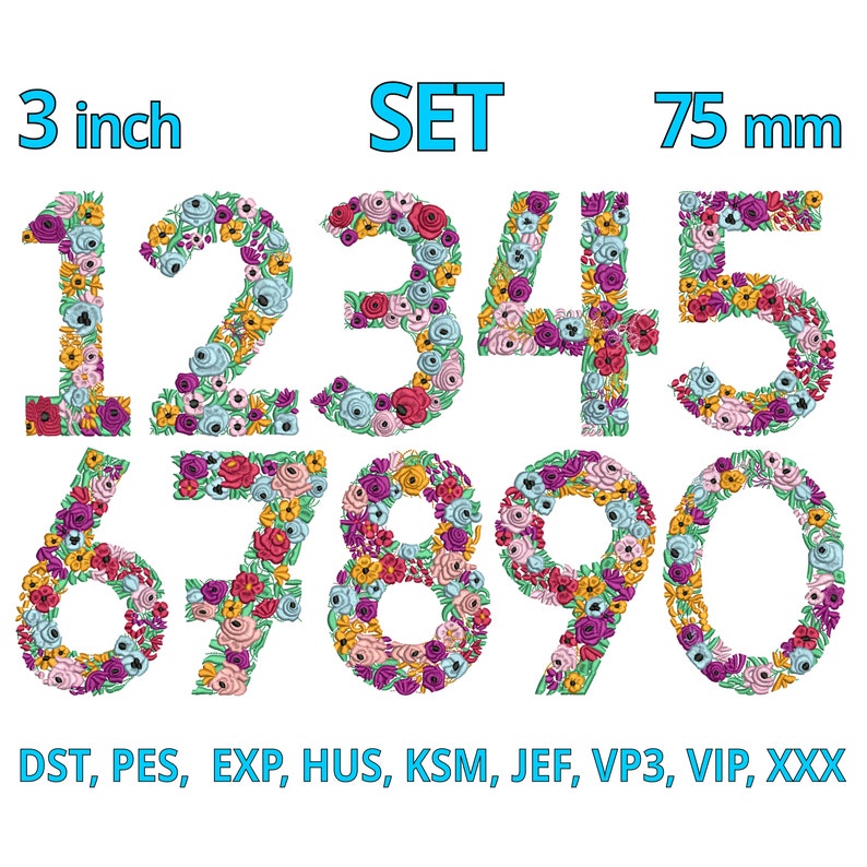 Numbers Embroidery Design | 3inch 75mm | FLORAL Number Machine ...