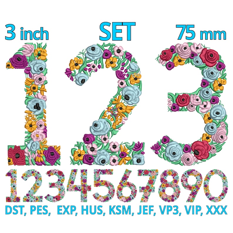 Numbers Embroidery Design | 3inch 75mm | FLORAL Number Machine ...