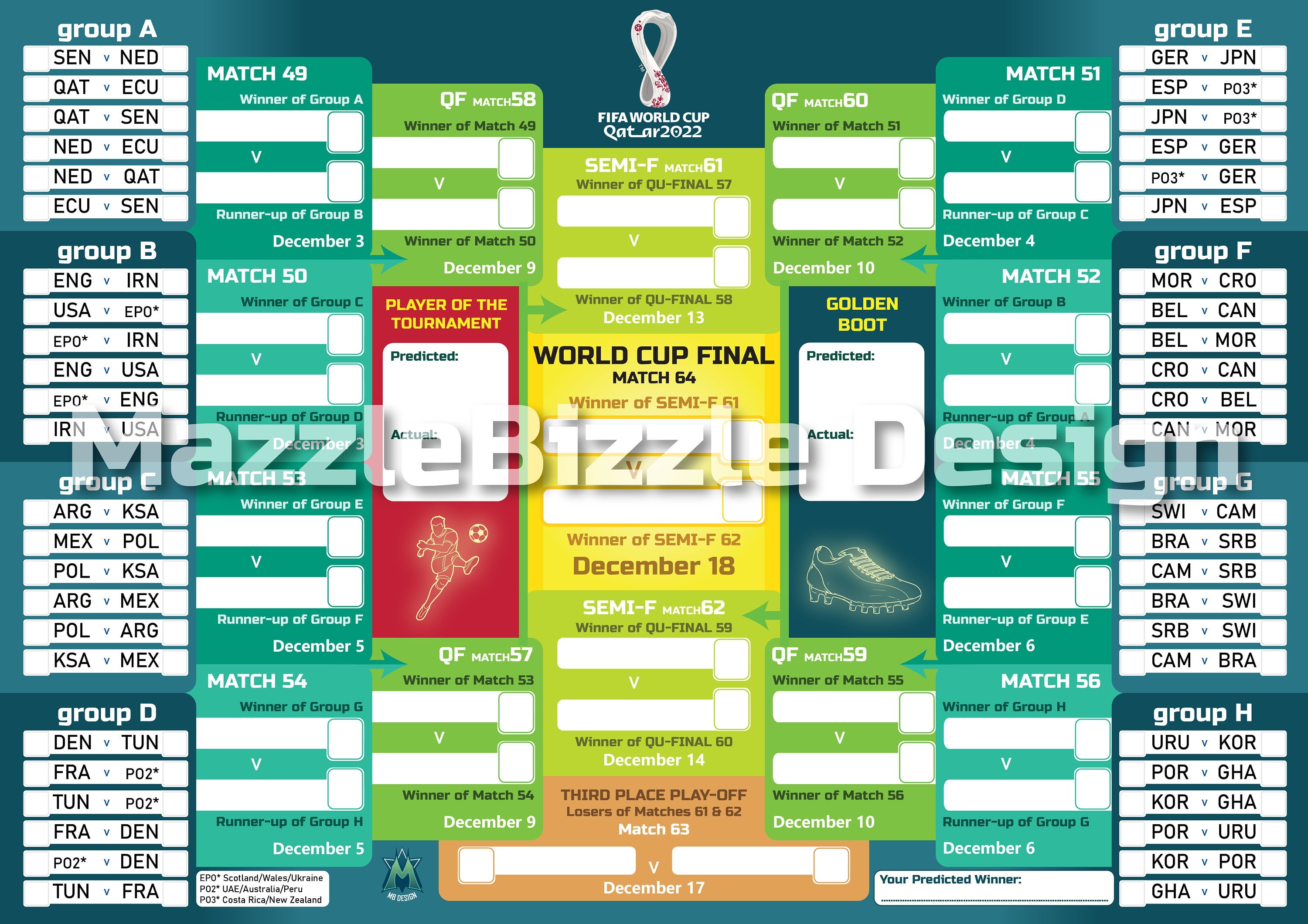 Qatar World Cup 2022 Wall Chart Poster digital Download Only Etsy