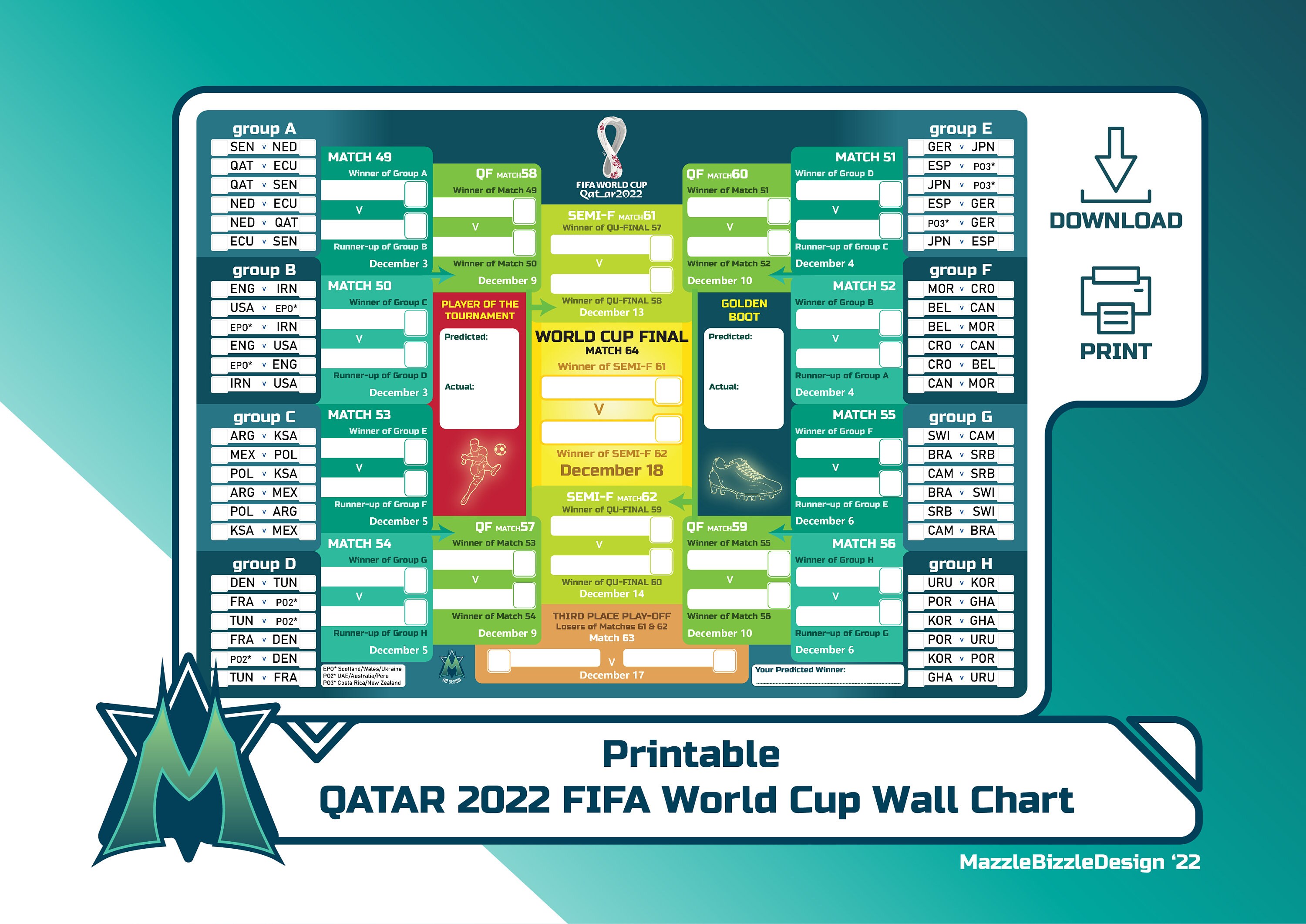 Qatar World Cup 2022 Wall Chart Poster digital Download Only Etsy