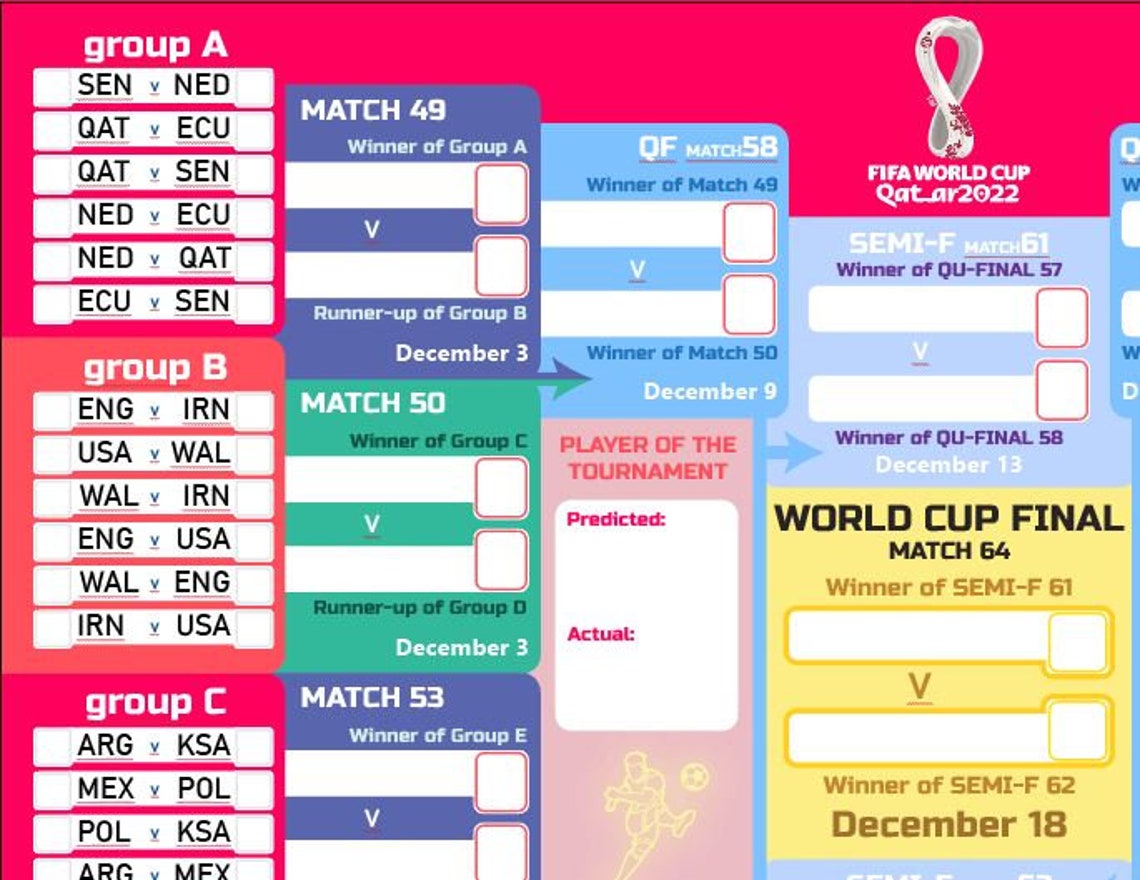 Qatar World Cup 2022 Wall Chart Poster digital Download Only - Etsy UK