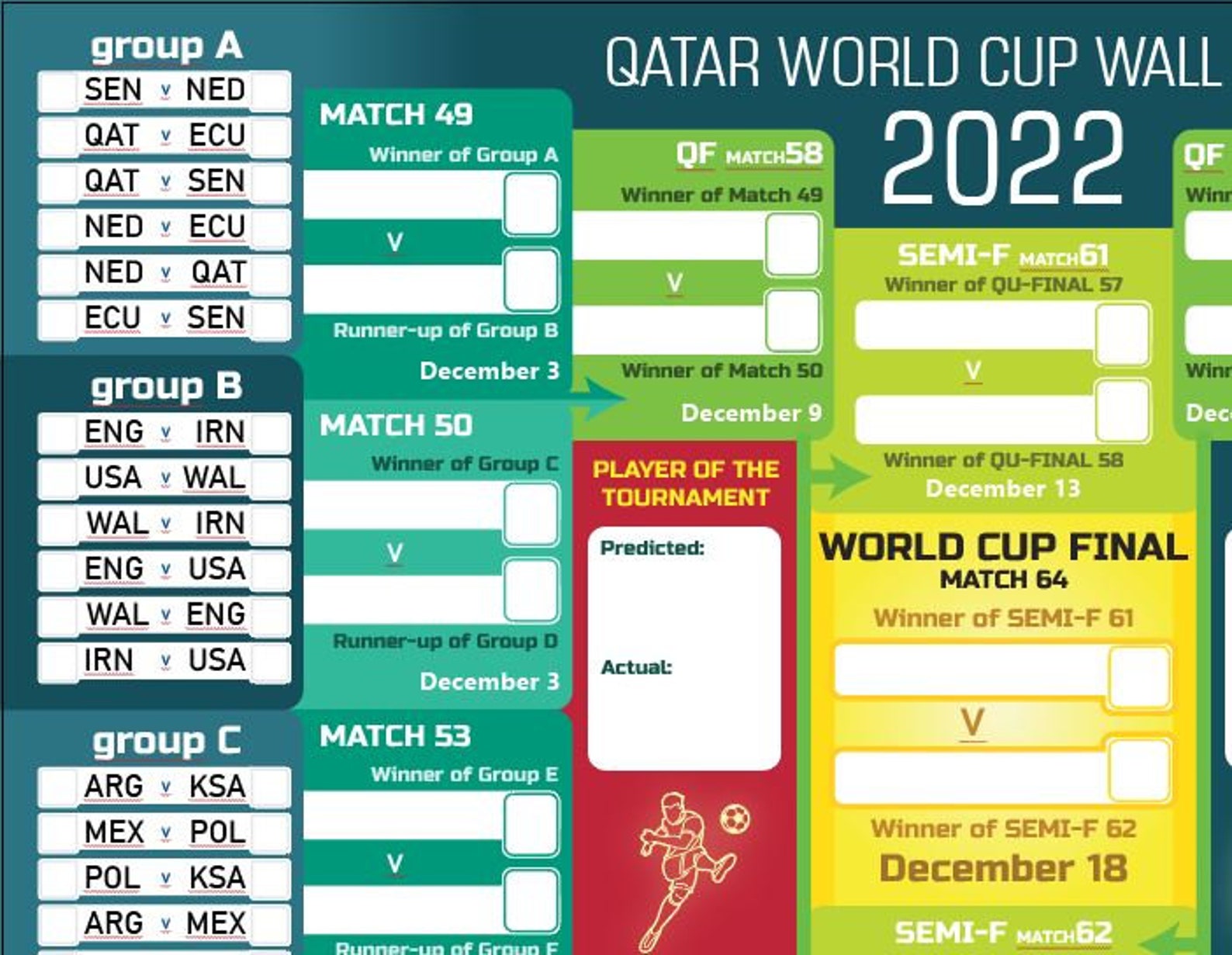 Qatar World Cup 2022 Wall Chart Poster digital Download Only Etsy UK
