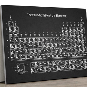 Periodic Table of Elements Educational Large CANVAS Art Print Gift A0 A1 A2 A3 A4