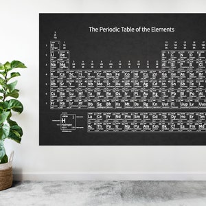 Periodensystem Elemente Lehrtafel Großes Poster Kunstdruck Geschenk A0 A1 A2 A3 A4 A5