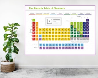 Periodic Table of Elements Educational Large Poster Art Print Gift A0 A1 A2 A3 A4 A5