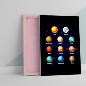 Planetas Tierra Espacio Marte Educativo Gran LIENZO Arte Imprimir Regalo A0 A1 A2 A3 A4