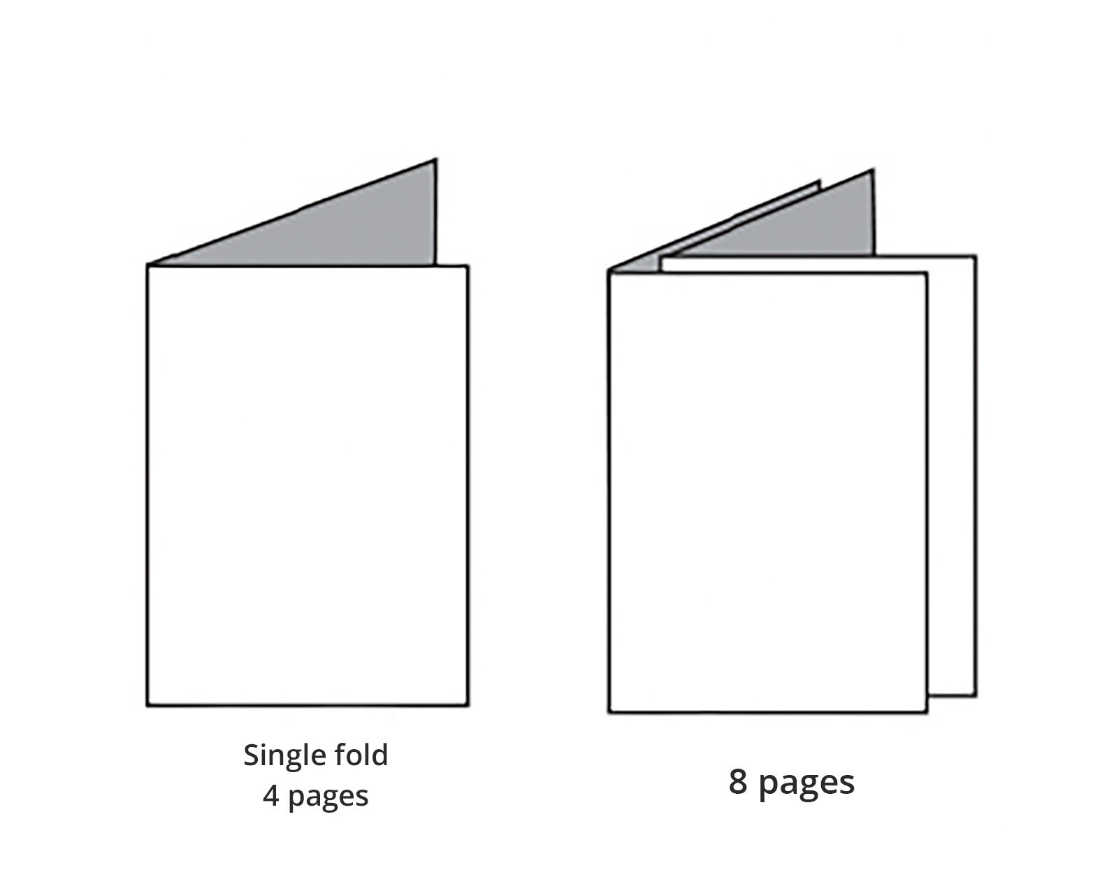 Printed Funeral Order of Service Booklets Orders of Service Etsy UK