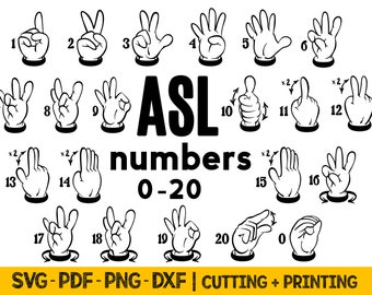 Asl Numbers Svg For Cricut, Sign Language Svg Files For Cricut, Vector Svg American English Numbers, Asl Numbers Cartoon Hands Clipart Png