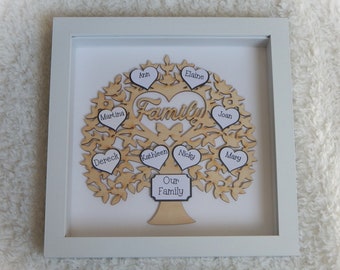 Personalized Family Tree Frame: Keepsake Names, Grandparent Gift