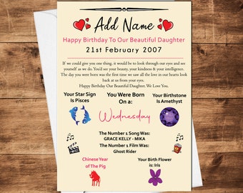 Day You Were Born Our Daughter Personalised Birthday Cards, Birthday Card for Daughter, Birthday Gift Ideas, Birthday Card