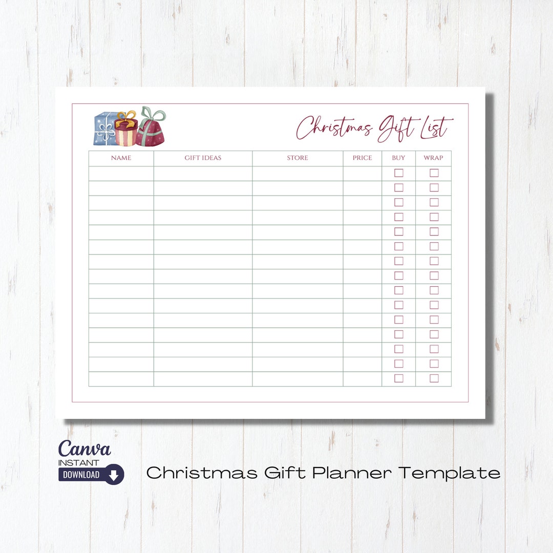 Editable Christmas Gift Planner Fillable Template, Printable Holiday ...