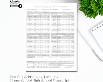 Editable Homeschool High School Transcript Template (Digital Download)