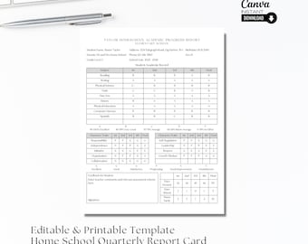 Editable Homeschool Report Card Template: Fillable Academic Record (Printable)