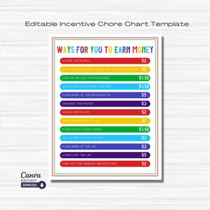 Printable Kids Chore Chart: Editable Responsibility & Allowance Chart (PDF)