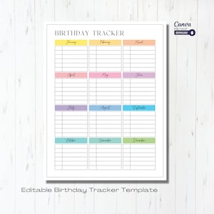 Editable Birthday Tracker Template: Printable Reminder Sheet (Digital Download)