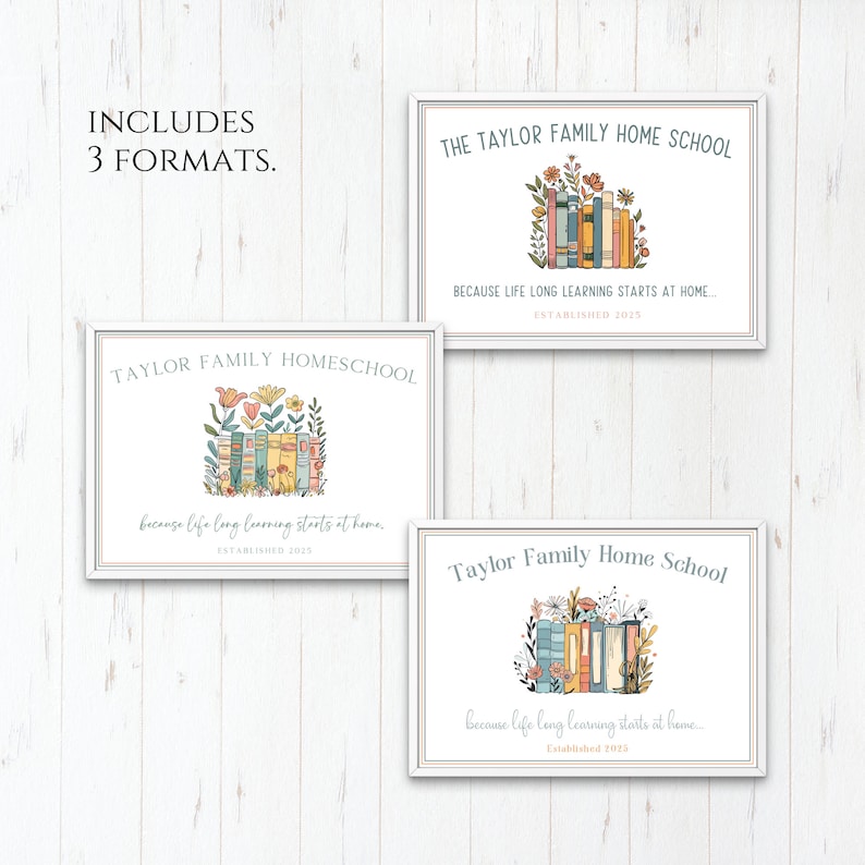 Editable Homeschool Sign Template: Custom Family Name (digital Download ...