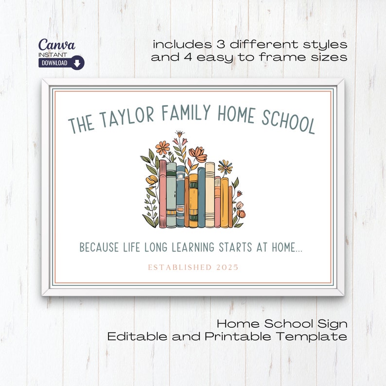 Editable Homeschool Sign Template: Family Name Printable (digital ...