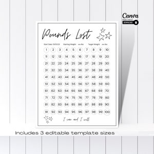 Printable 100 lb Weight Loss Tracker: Editable Template (Digital Download)