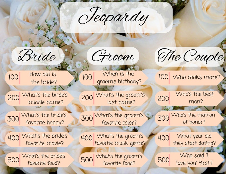 Jeopardy Game Bridal Shower Game Editable Evite Digital Download