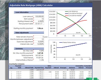 Advanced Adjustable Rate Mortgage (ARM) Calculator | Mortgage Planner | Payment Planner | Excel & Google Sheets Template