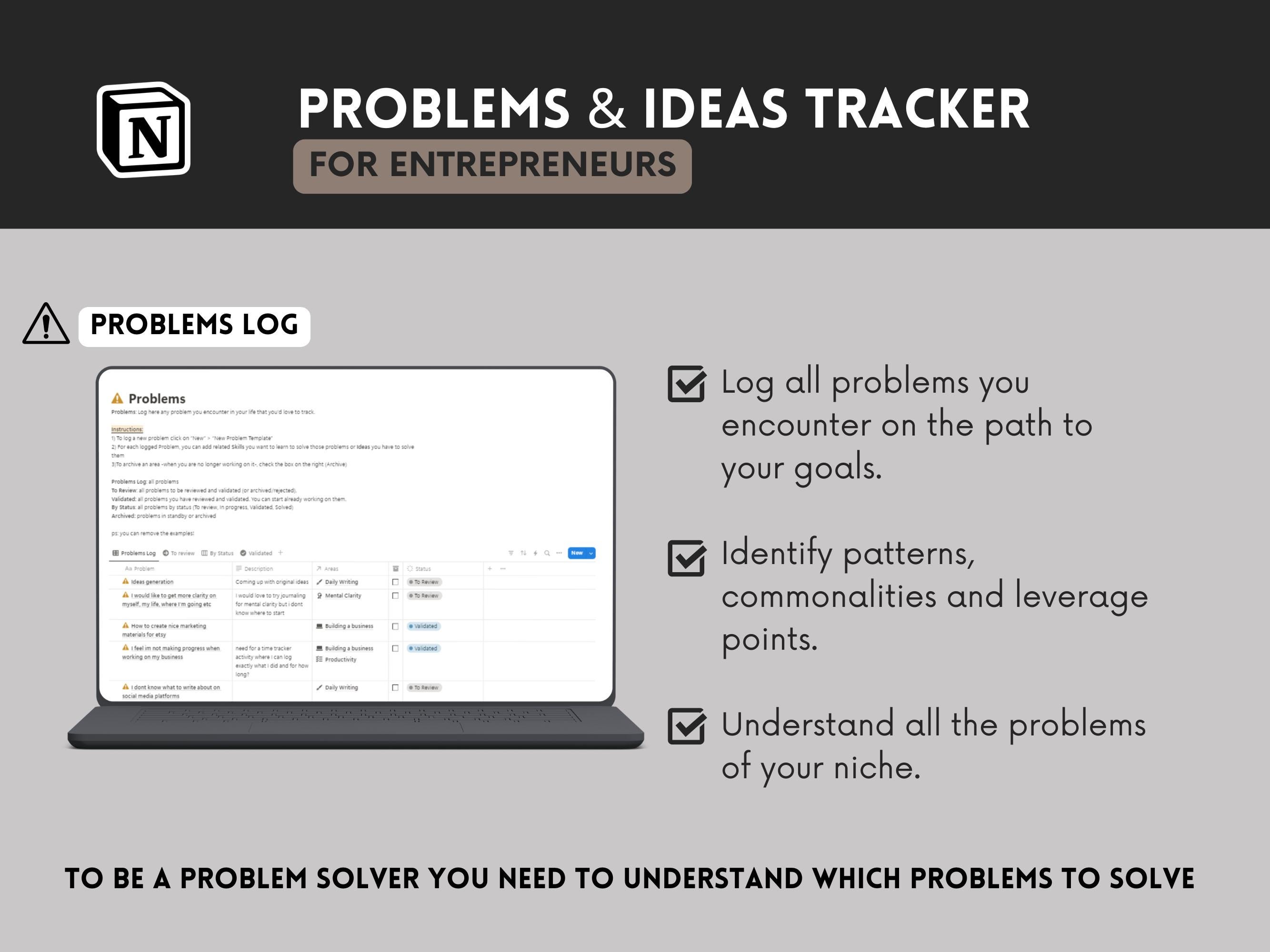 Notion Template Problems and Ideas Tracker for Entrepreneurs | Notion ...