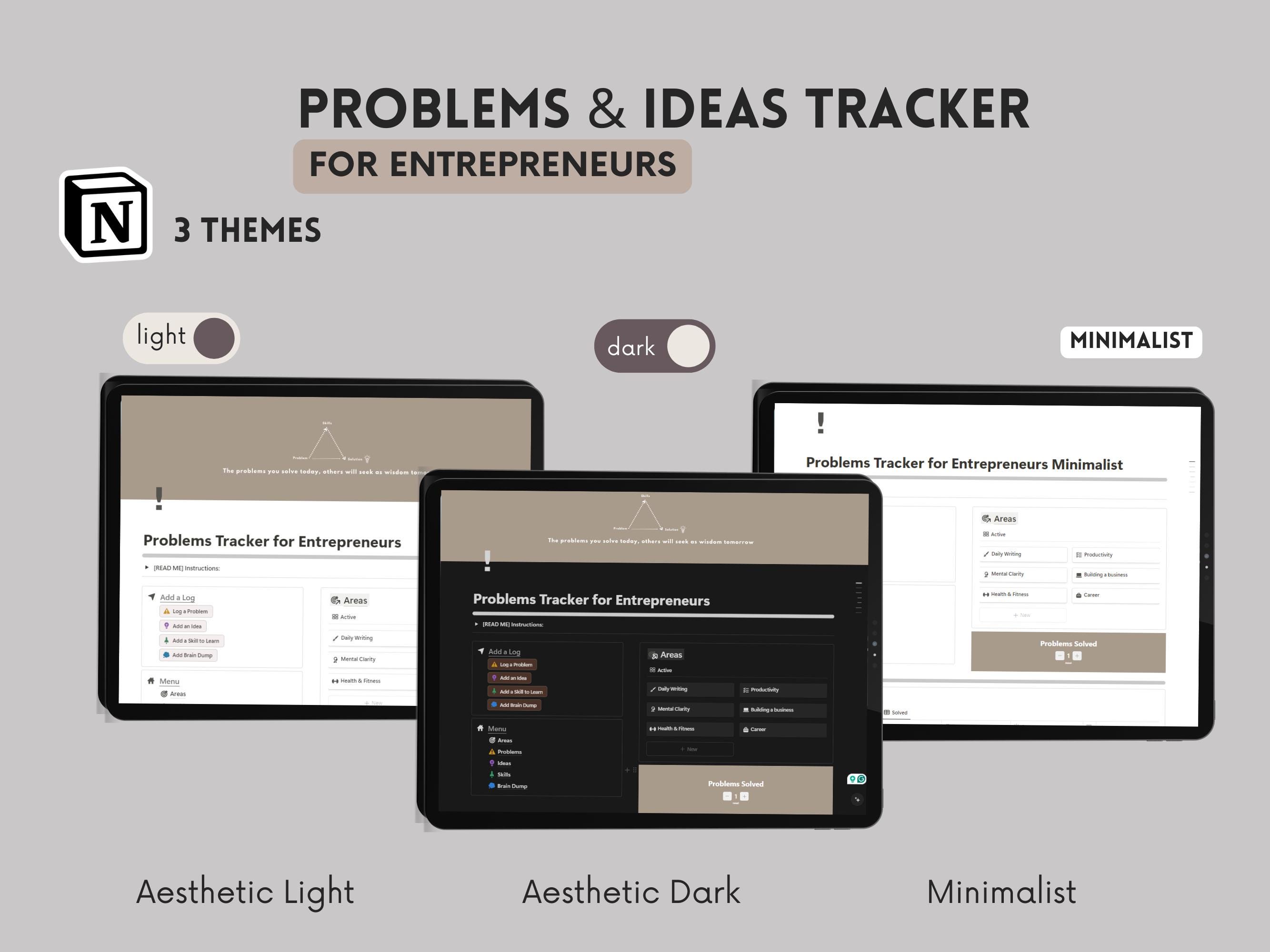 Notion Template Problems and Ideas Tracker for Entrepreneurs | Notion ...