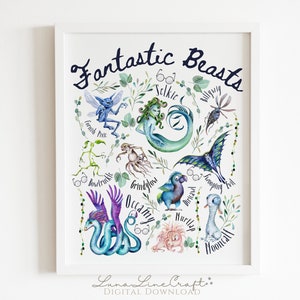 Carta de criaturas fantásticas / Arte popular Bestia mágica Acuarela botánica Arte de pared imprimible / Escuela de magia de mago caprichoso / Descarga digital
