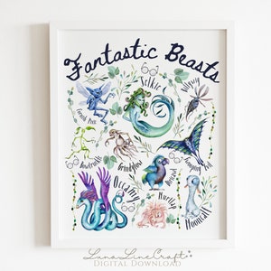 Fantastic Creature Chart | Folk Art Magical Beast Botanical Watercolor Printable Wall Art | Whimsical Wizard Magic School | Digital Download