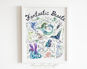 Fantastic Creature Chart | Folk Art Magical Beast Botanical Watercolor Printable Wall Art | Whimsical Wizard Magic School | Digital Download